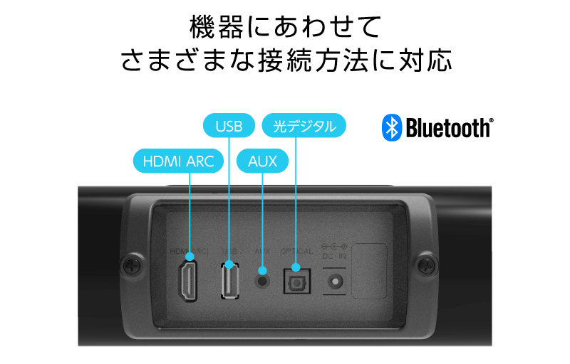 機器にあわせてさまざまな接続方法に対応