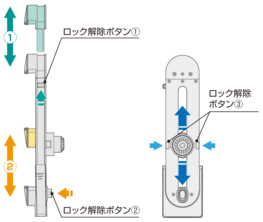 可動箇所とロック解除ボタン