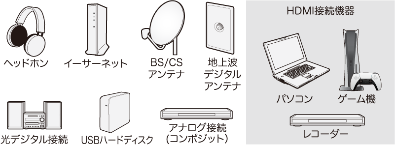 spot | GH-TV32AT-BK | GREEN HOUSE グリーンハウス