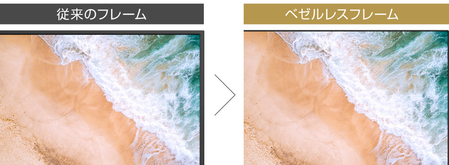 ベゼルレスフレーム