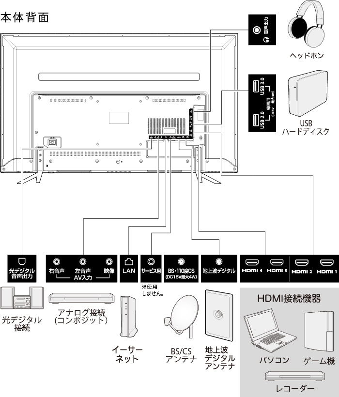 テレビ | GH-TV49E-BK | GREEN HOUSE グリーンハウス