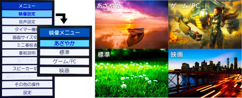 4種類(あざやか、標準、ゲーム/PC、映画)の映像モード