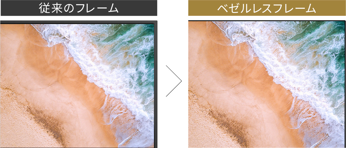 ベゼルレスフレームの採用