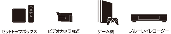 4K対応のHDMI入力端子を4系統装備