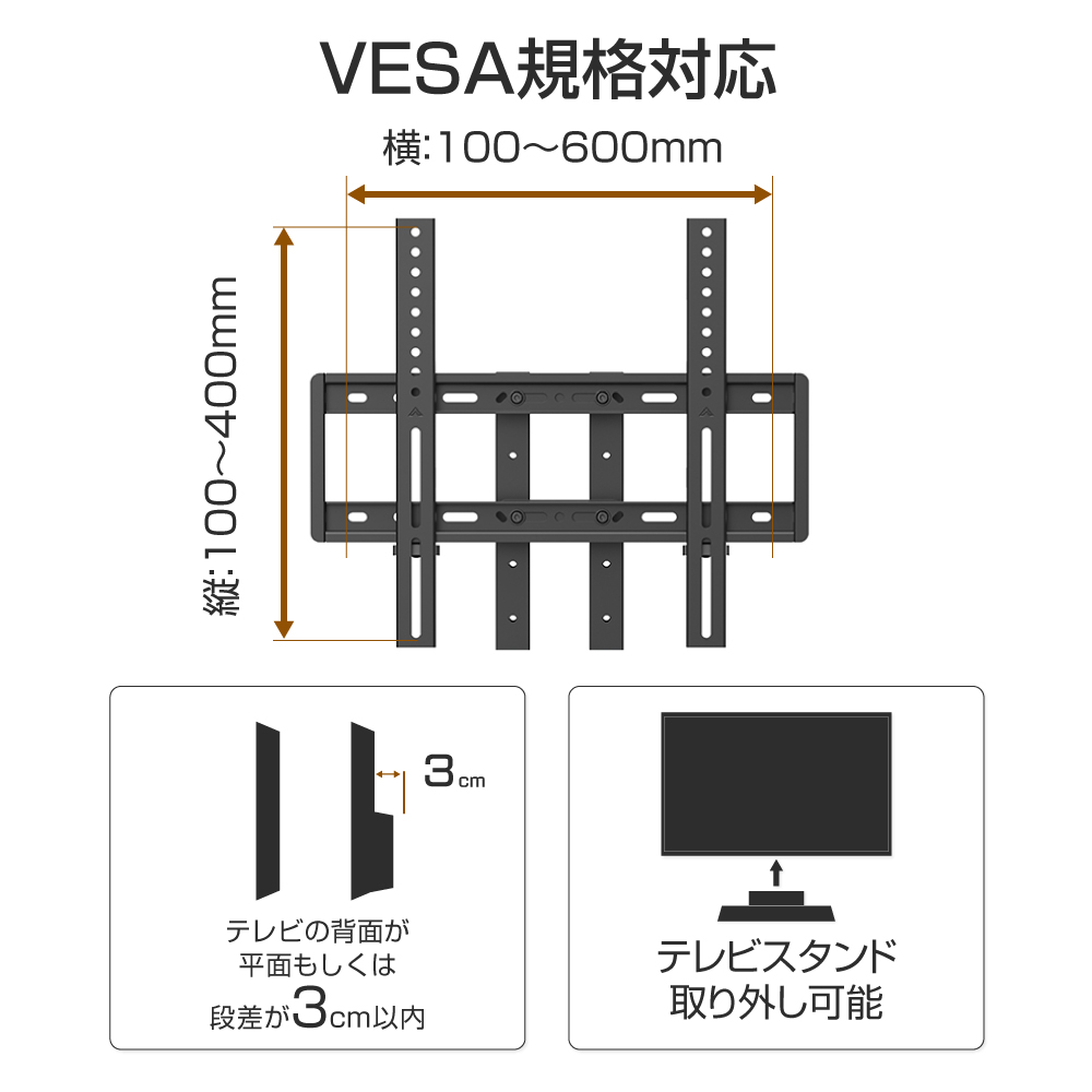 VESA規格対応テレビに対応