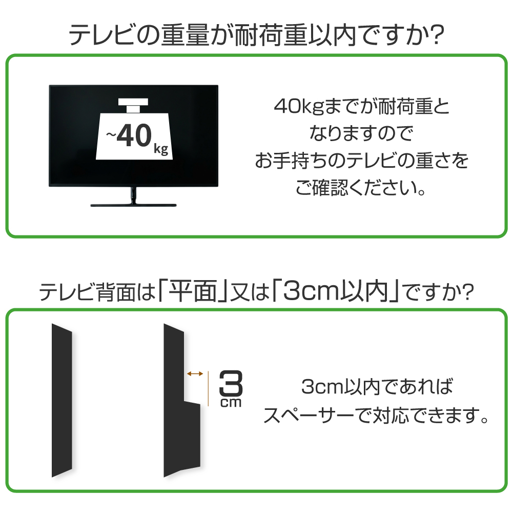 設置についての確認事項2
