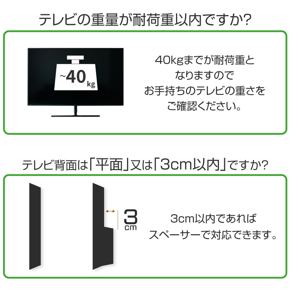 設置についての確認事項2