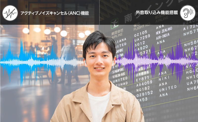アクティブノイズキャンセル(ANC)、外音取り込み機能搭載