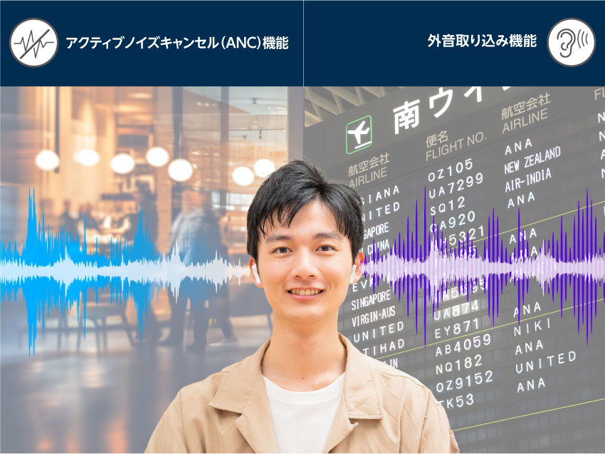 アクティブノイズキャンセル（ANC）、外音取り込み機能搭載