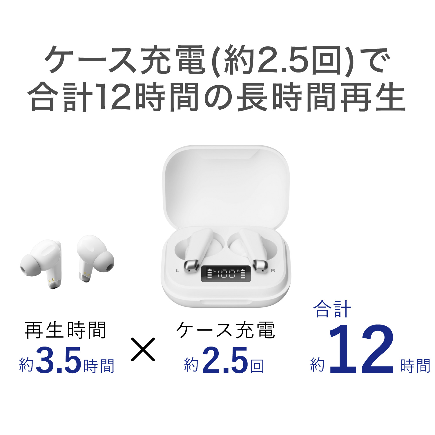 ケース充電(約2.5回)で合計12時間の長時間再生