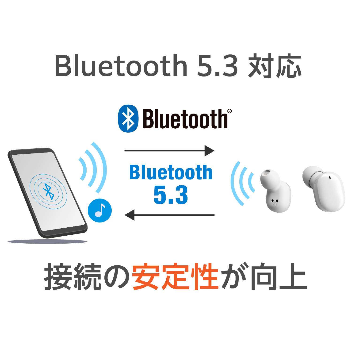 Bluetooth 5.3対応