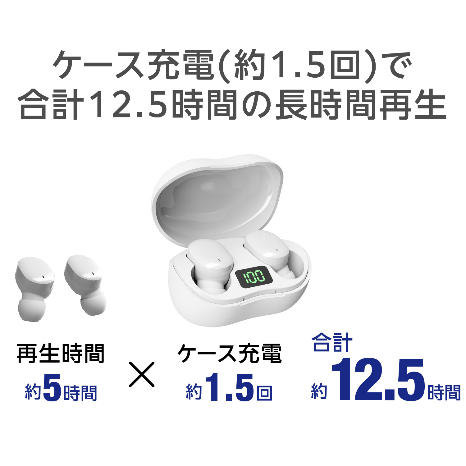 ケース充電(約1.5回)で合計12.5時間の長時間再生