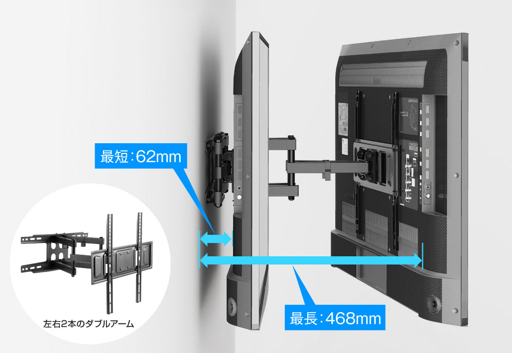 壁からの距離は62~468mm