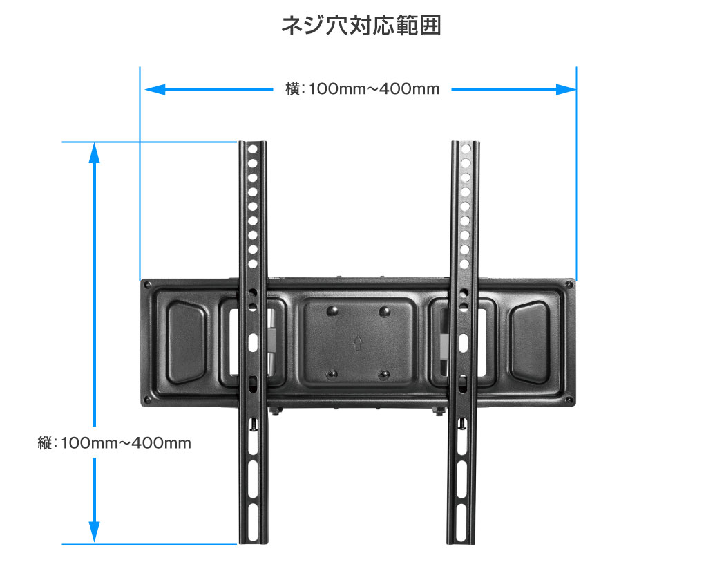 VESA100x100～VESA400x400まで