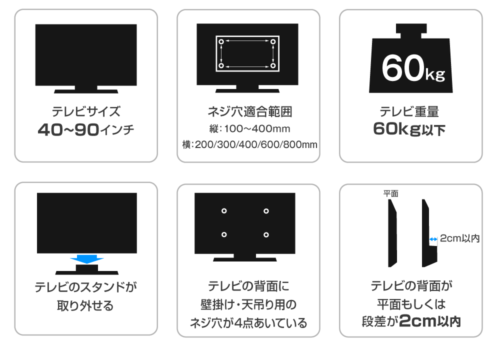 下記条件を満たすテレビが取付可能です。