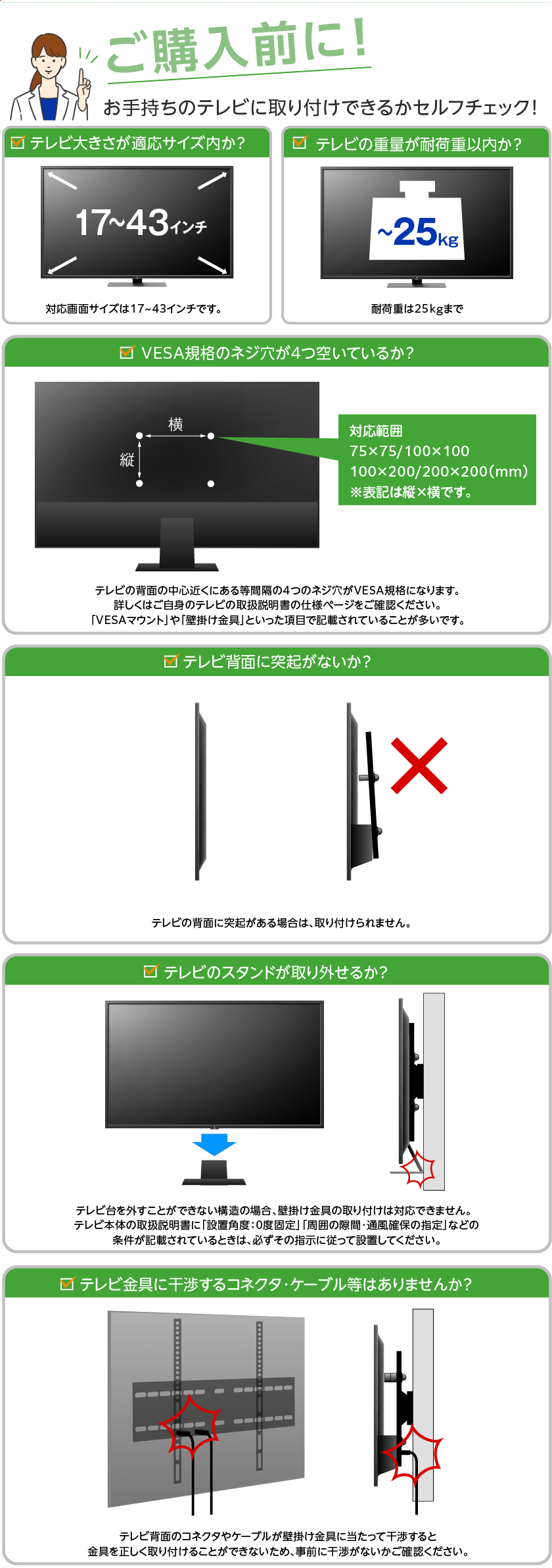 購入前チェック