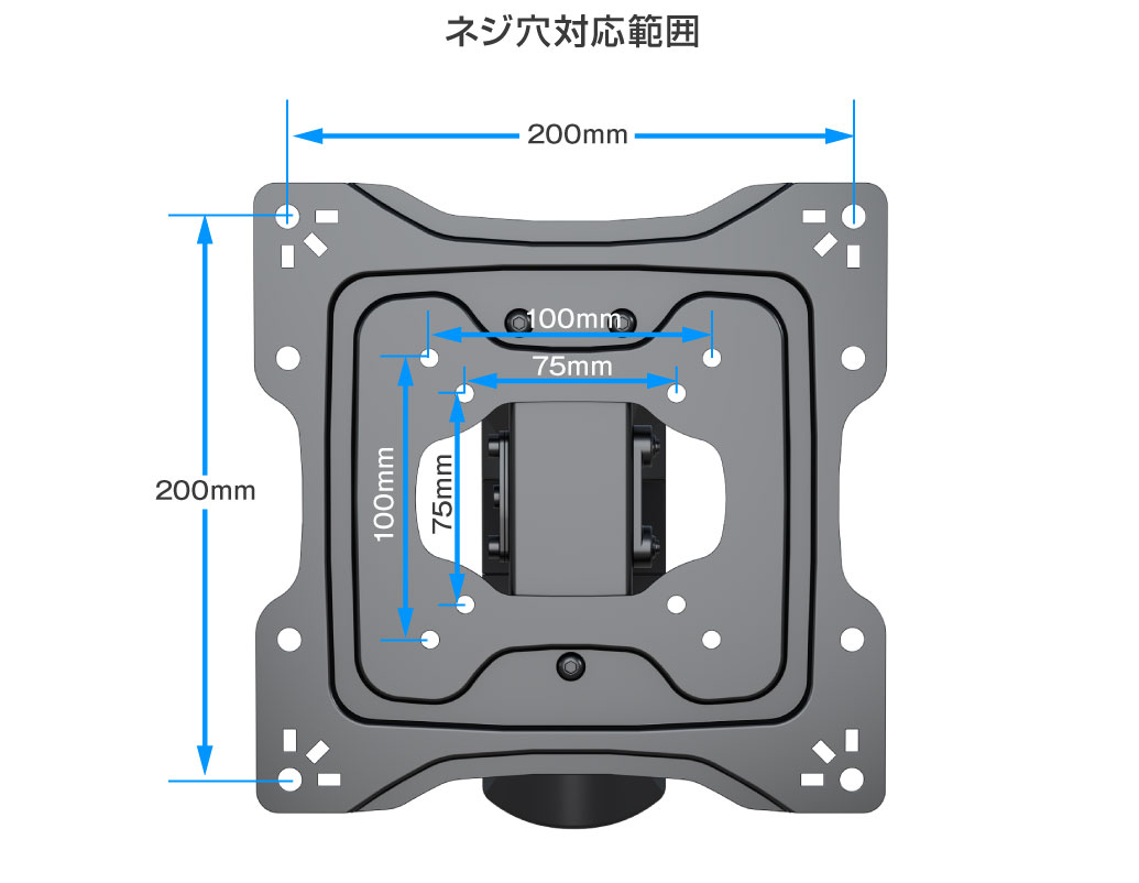 VESA75x75～VESA200x200まで