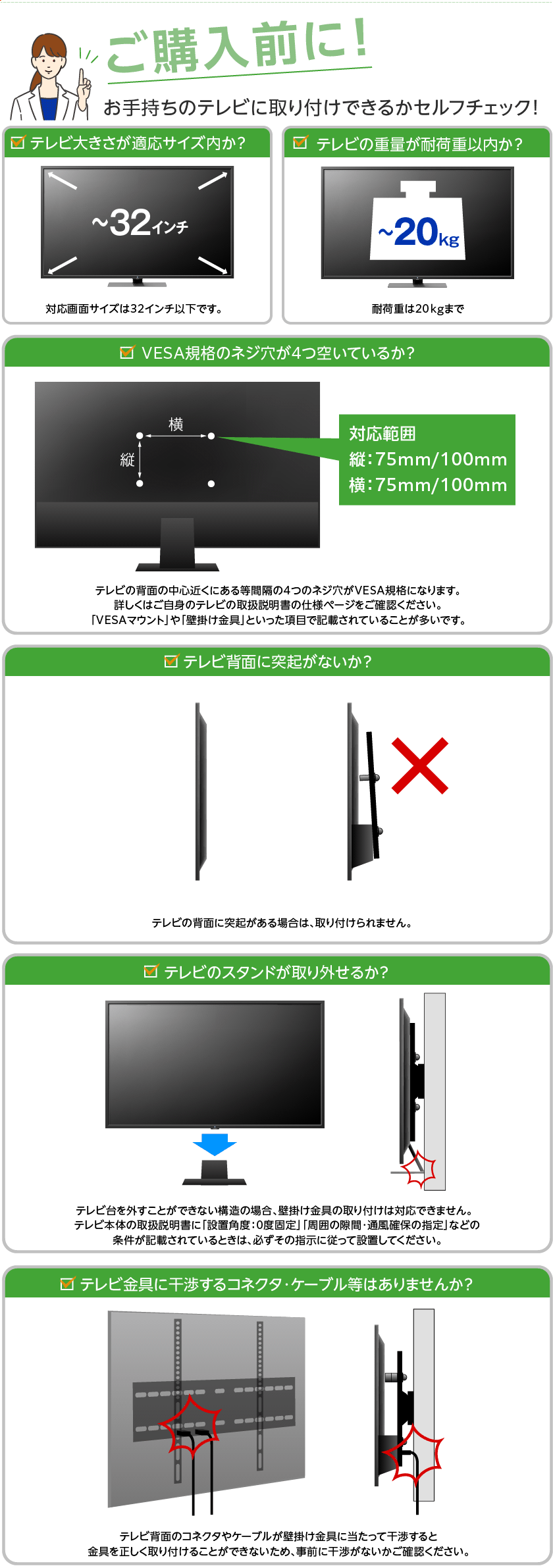 購入前チェック
