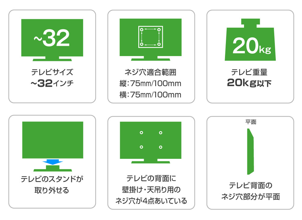 下記条件を満たすテレビが取付可能です。