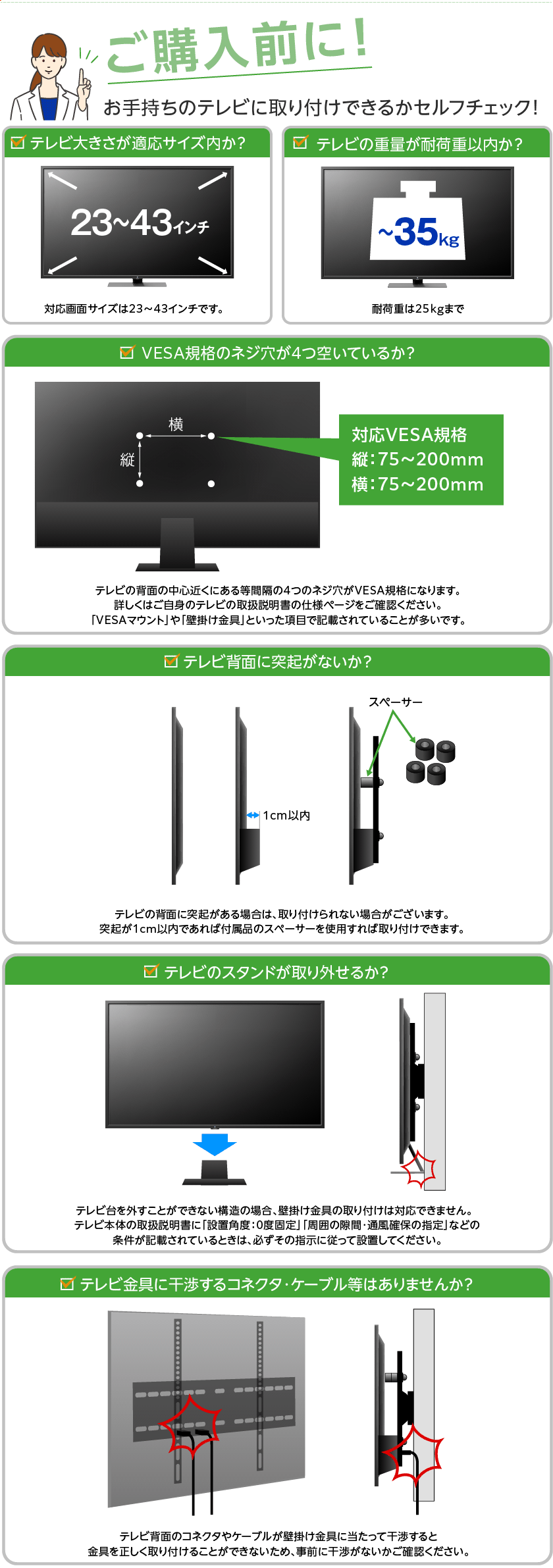 購入前チェック