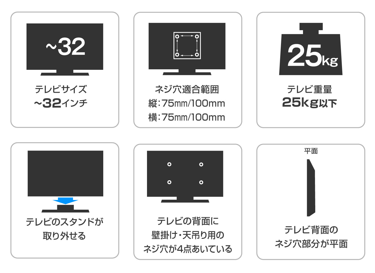 下記条件を満たすテレビが取付可能です。