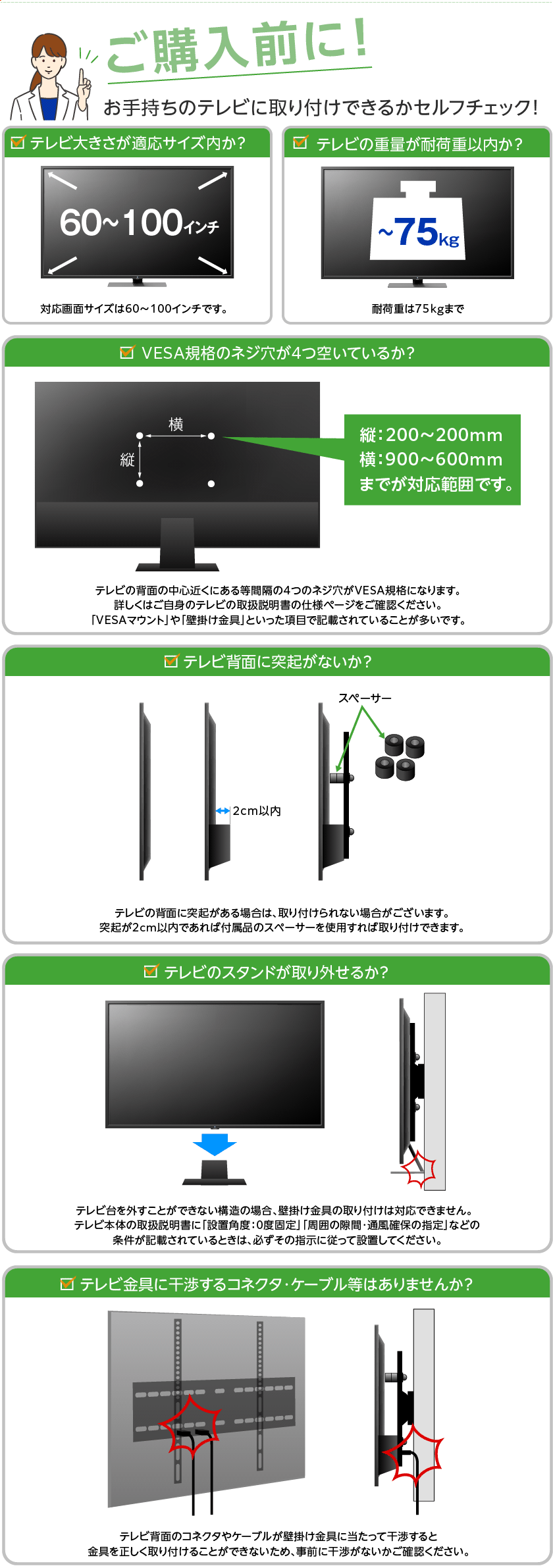購入前チェック