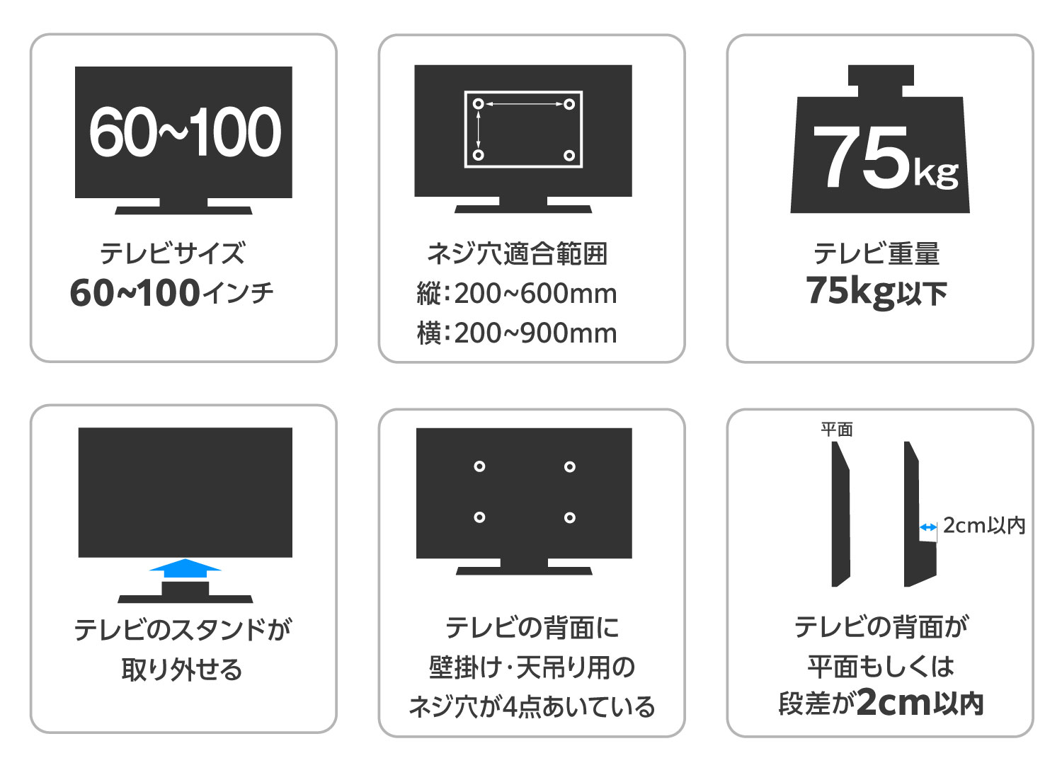 VESA200x200～VESA900x600まで、大型テレビに対応可能です