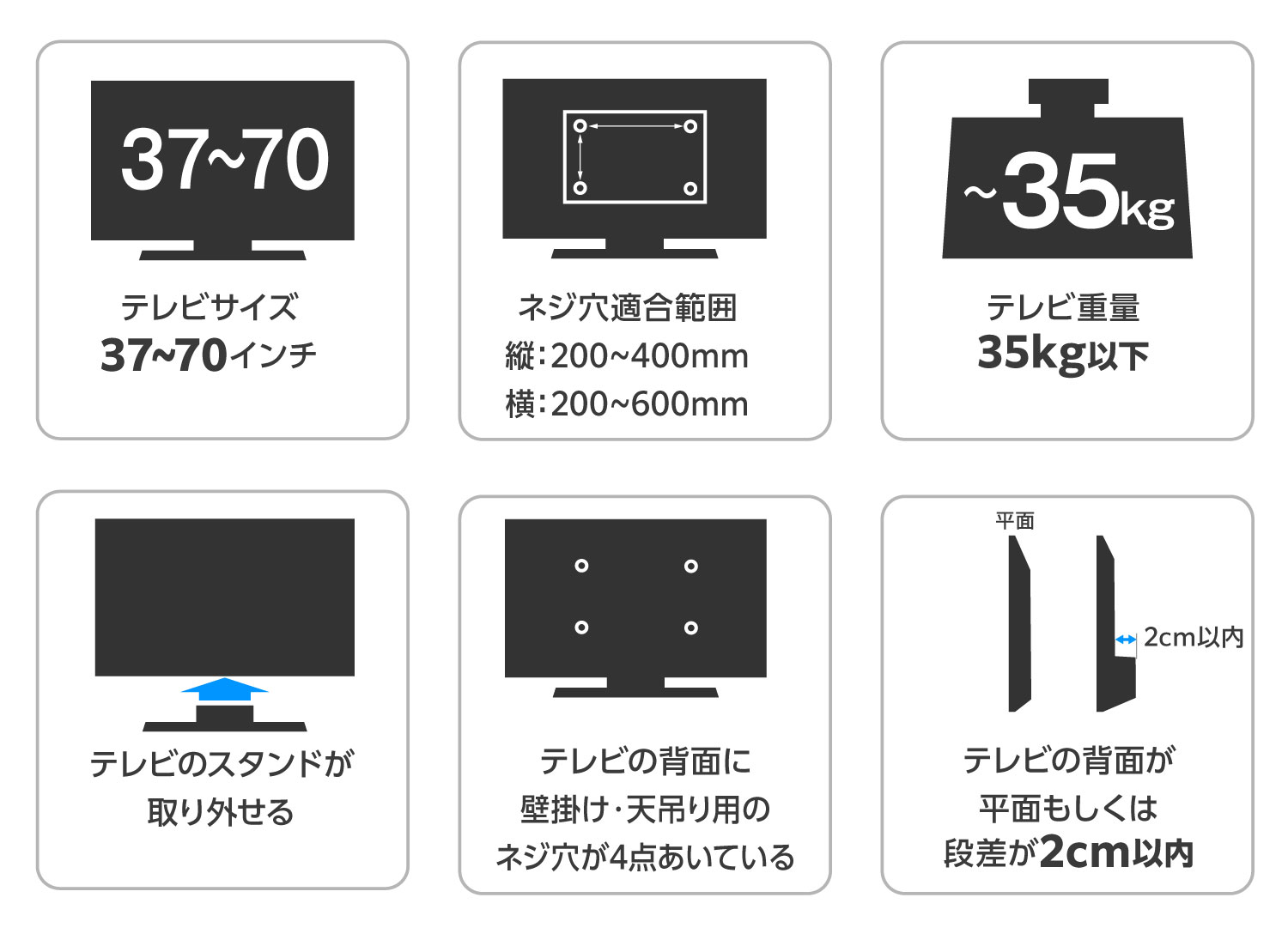 VESA200x200～VESA900x600まで、大型テレビに対応可能です