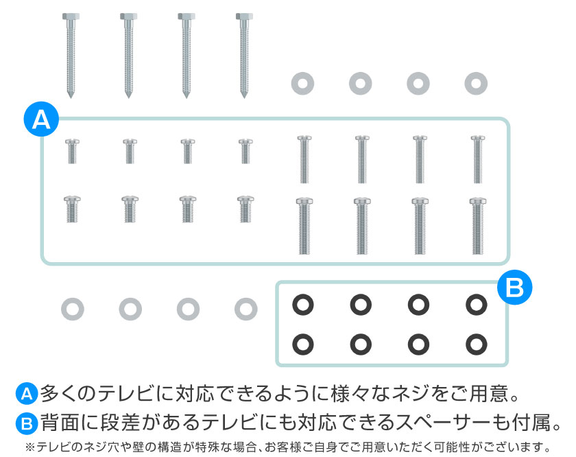 すぐにご利用いただけるよう、様々なネジが付属