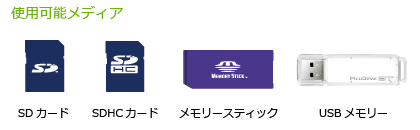 SD/SDHC、メモリースティック、USBメモリに対応