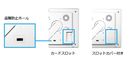 盗難防止ホール＆スロットカバー付