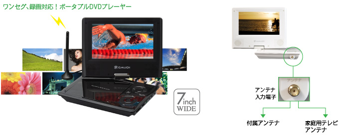 ワンセグ対応！録画もできるポータブルDVDプレーヤー