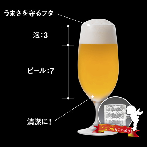 ビールの泡について