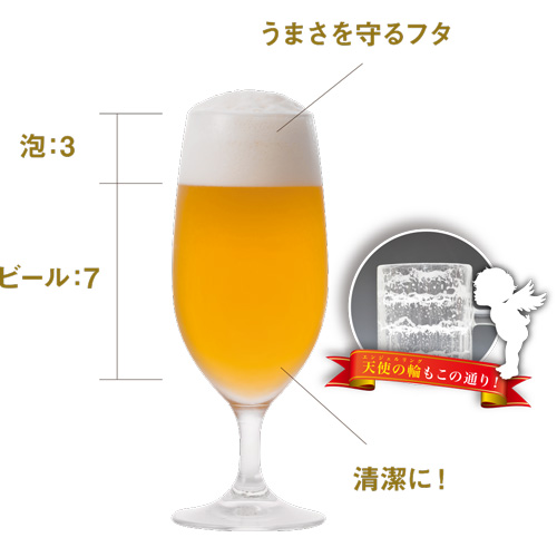 美味しく飲むために