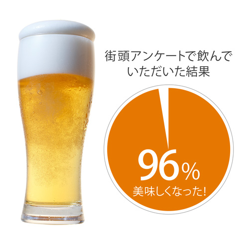 飲めばわかる、その実力