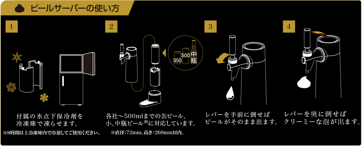 スタンドビールーサーバー使い方