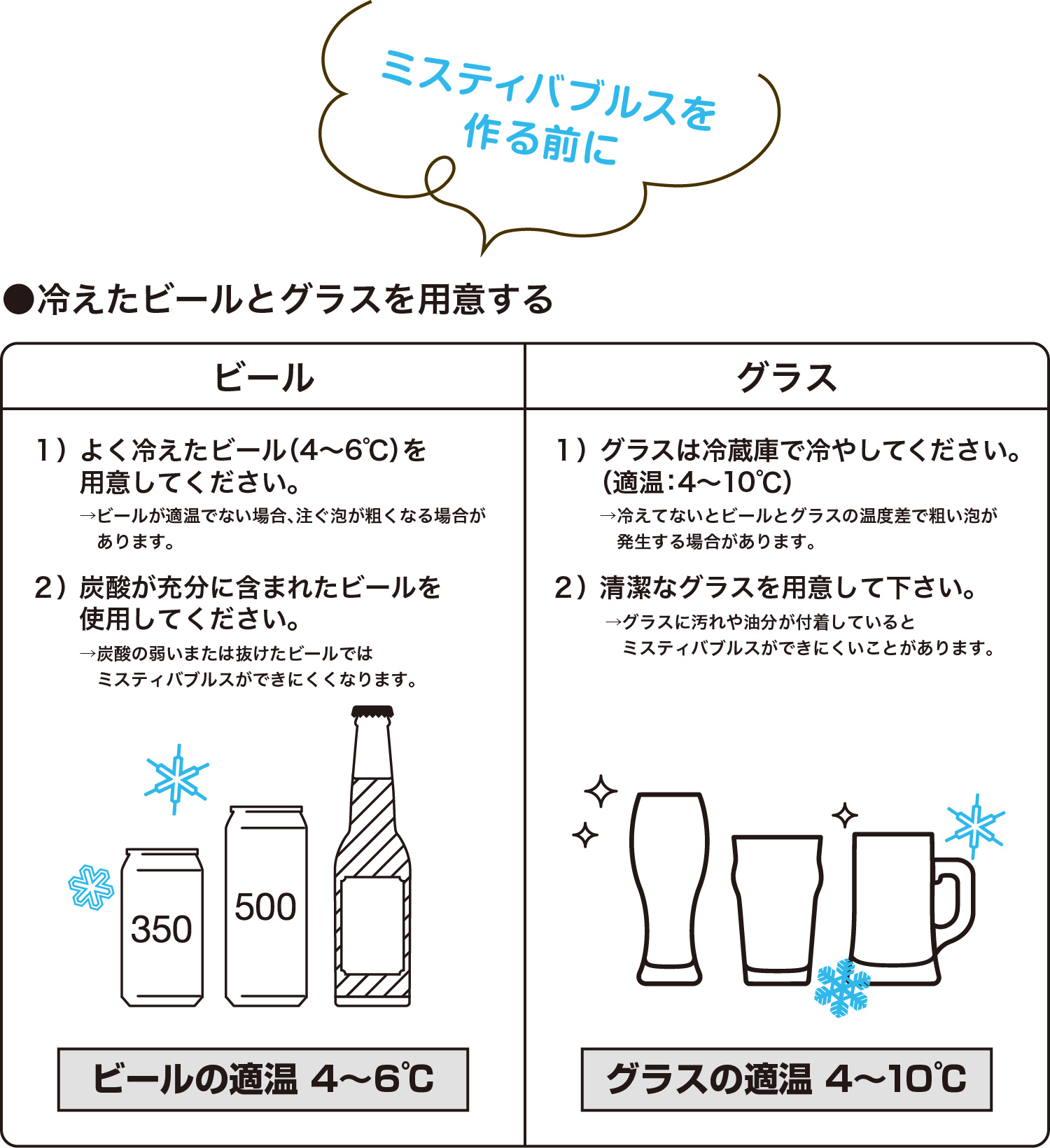 スタンドビールサーバー | GH-BEERS-BK | GREEN HOUSE グリーンハウス