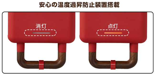 安心の温度過昇防止装置搭載