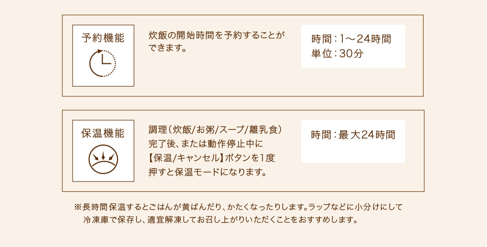 最大24時間の予約タイマーを搭載