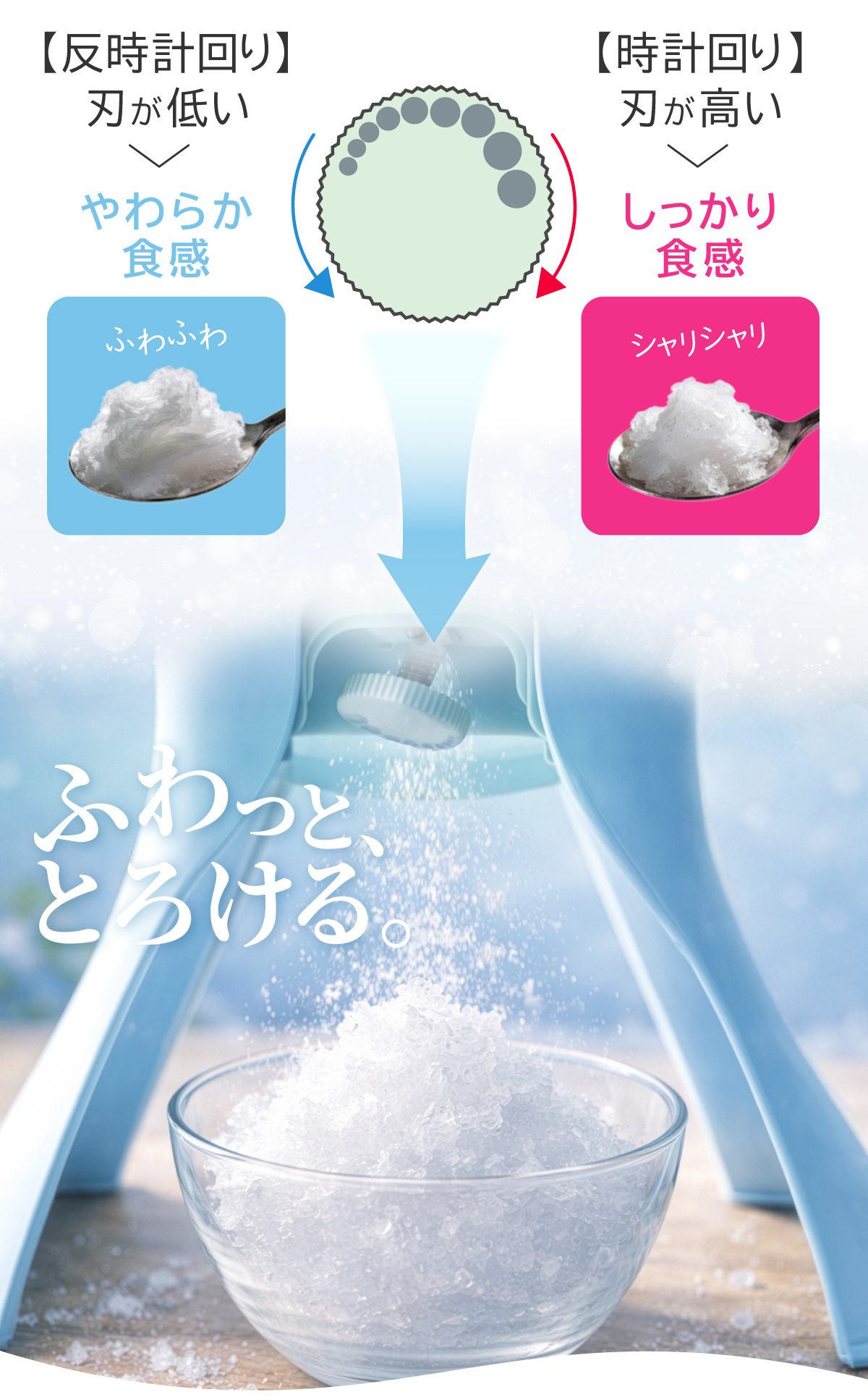 かき氷メーカー