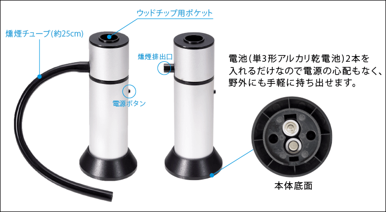 乾電池駆動