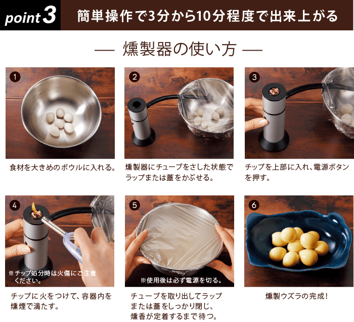 簡単操作で3分から10分程度で出来上がる 燻製器の使い方