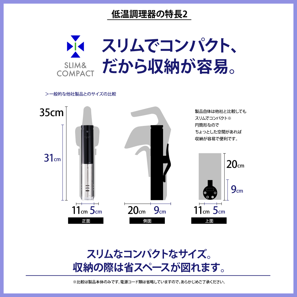 コンパクトサイズ