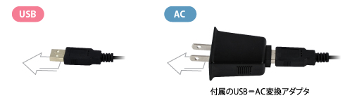 パソコンのUSBポートとコンセントからも使用可能