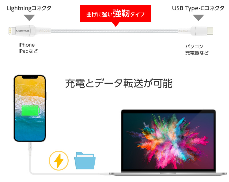 充電とデータ転送が可能