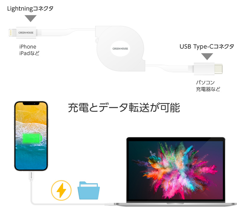 充電とデータ転送が可能