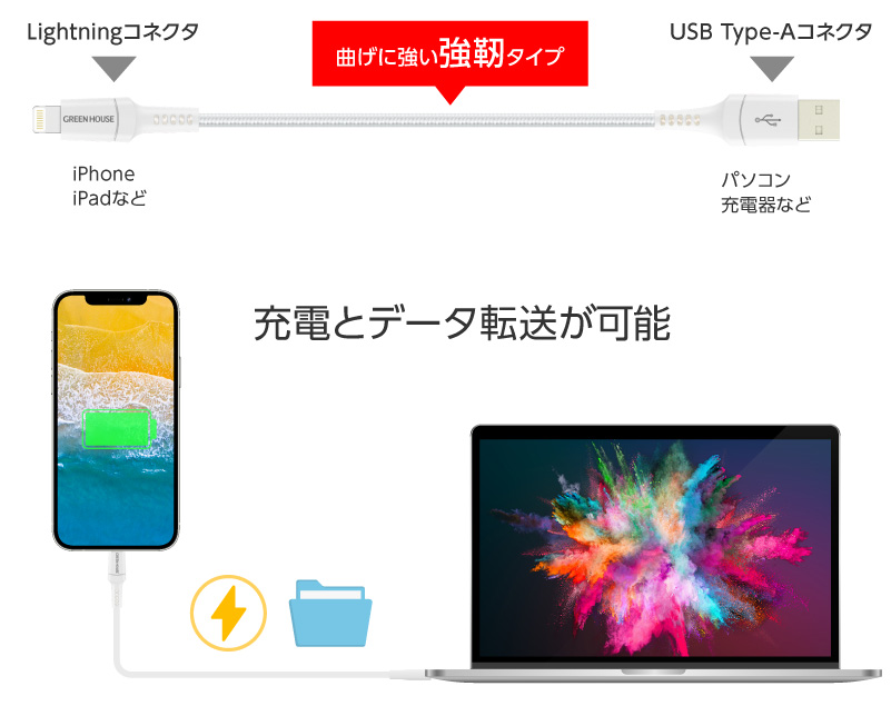 iPhone・iPad用ケーブル（Lightning） | GH-ALTUTAシリーズ | GREEN HOUSE グリーンハウス