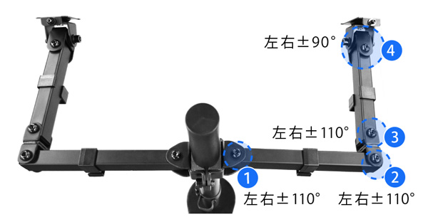 画面の前後移動ができる5軸タイプ