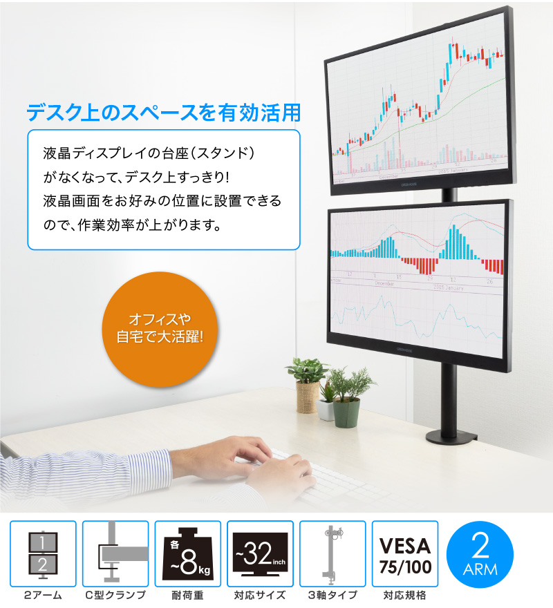 ディスプレイ1画面分の横幅で、2画面を設置できる