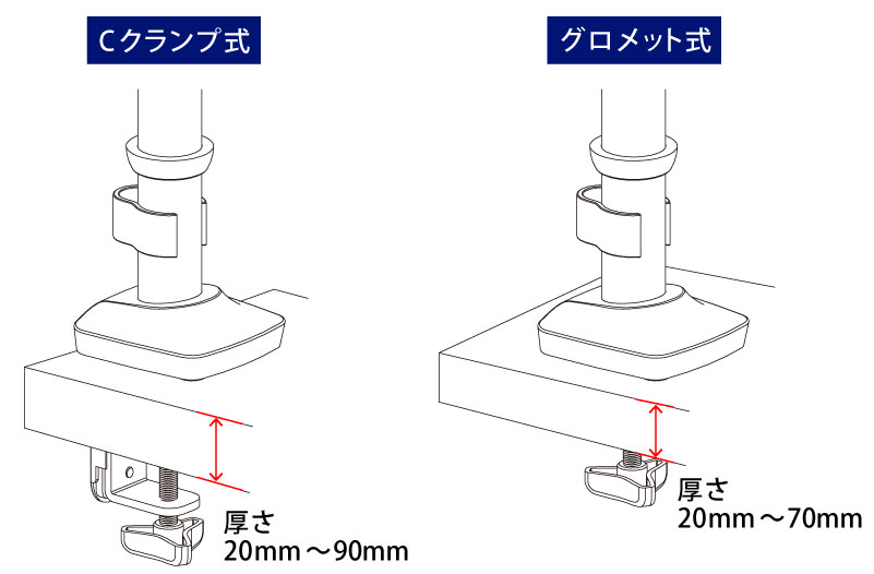 取り付け可能天板